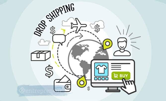 How to Make Money Dropshipping